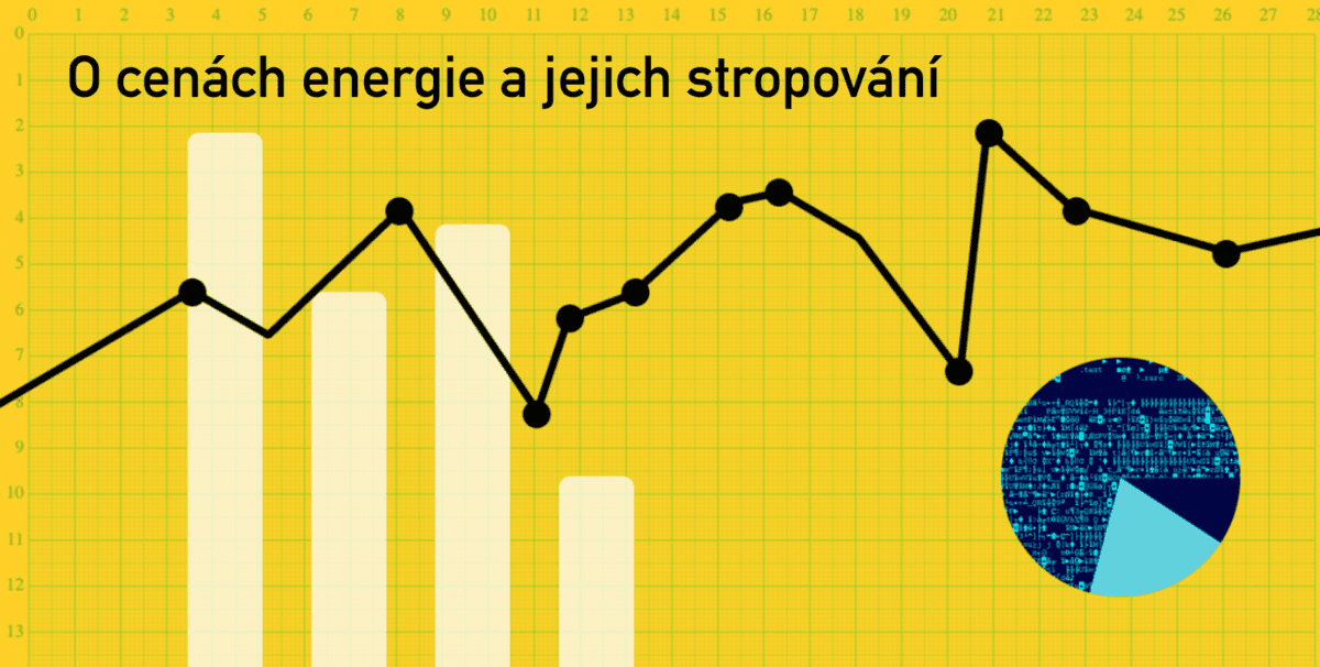 Podcast Data Boutique: Neřešte ceny, řešte to, že lidé nemají peníze