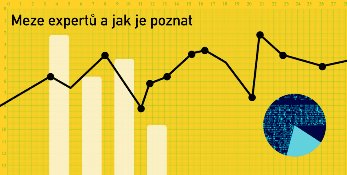 Podcast Data Boutique: Meze expertů a jak je poznat